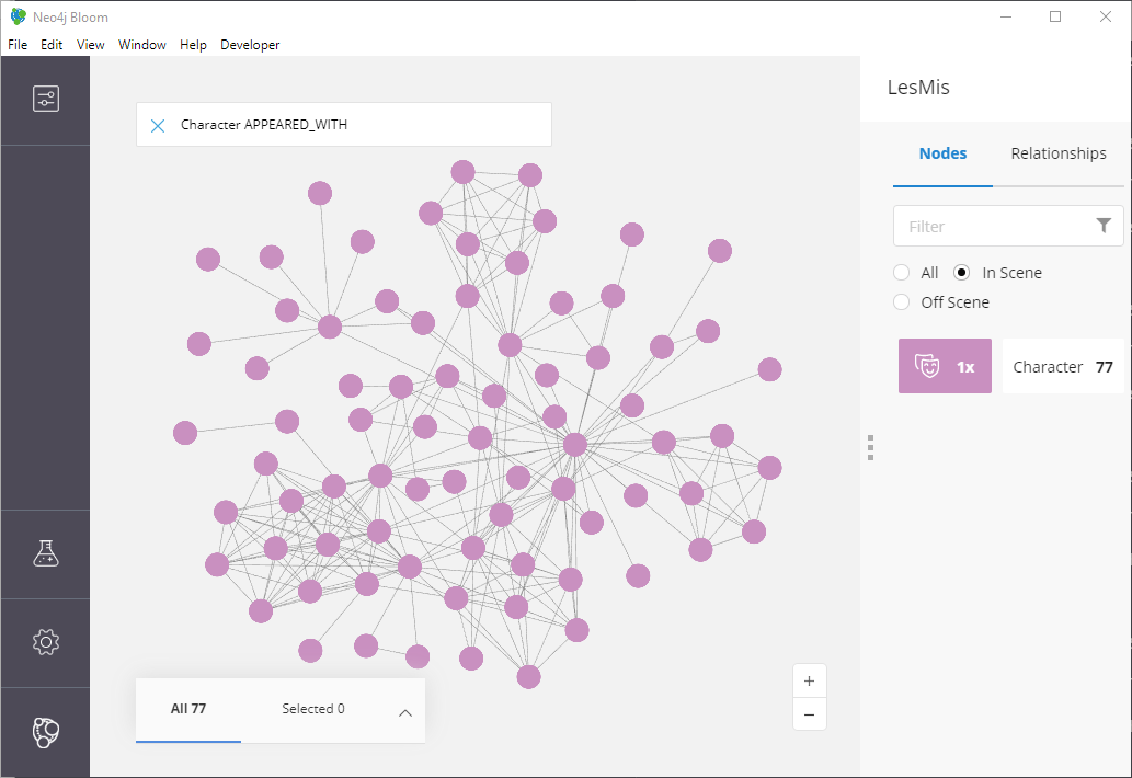 Figure 10: The LesMis Network