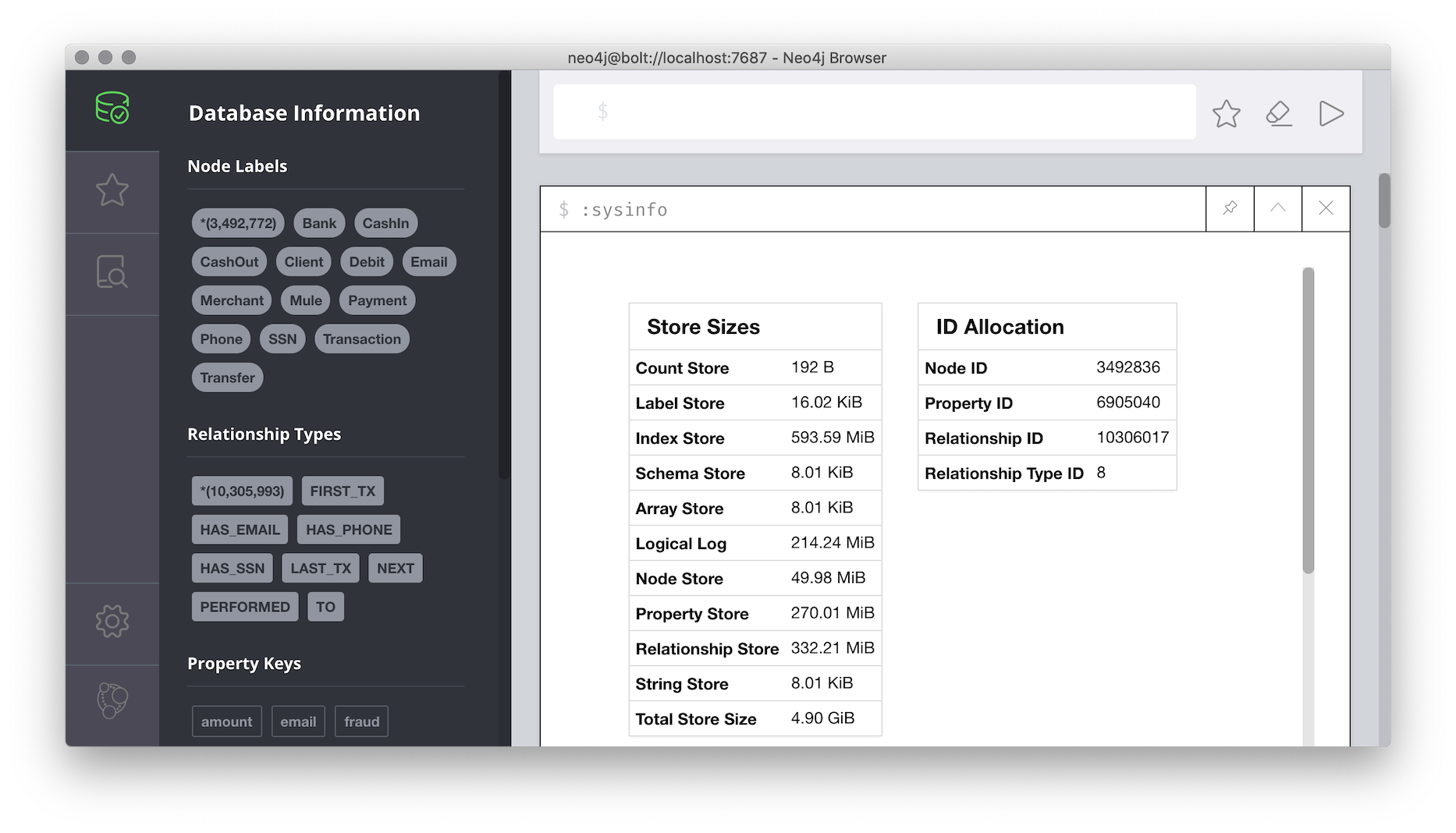 Figure 3: Preview of our PaySim data