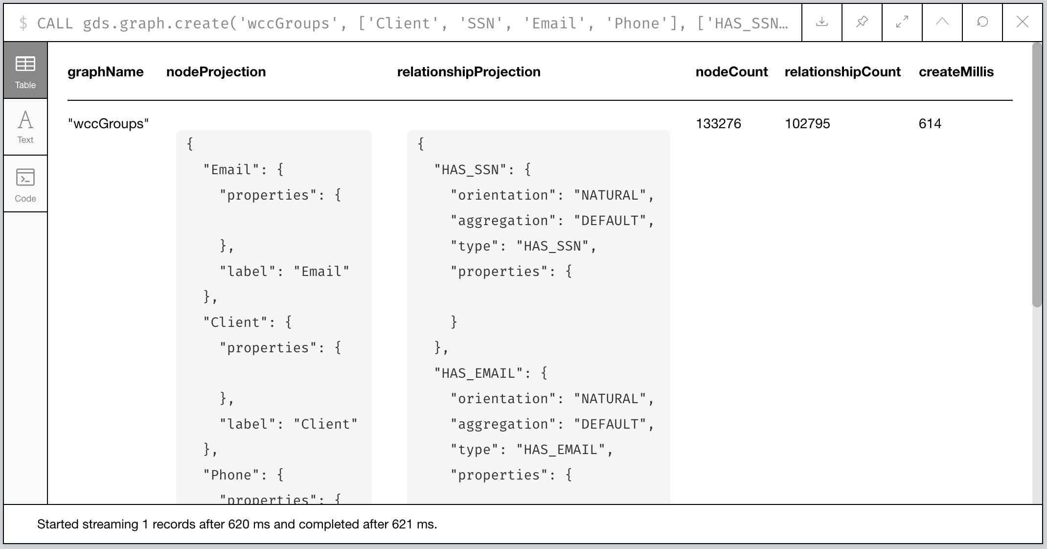 Figure 7: Our &ldquo;wccGroups&rdquo; graph projection output